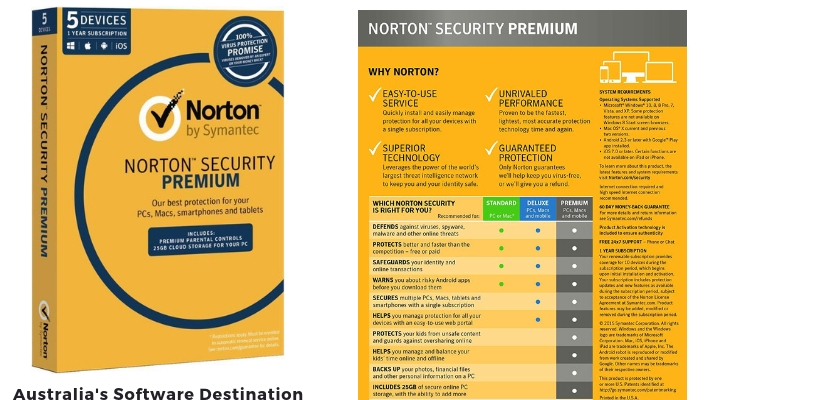 norton security premium lowest price
